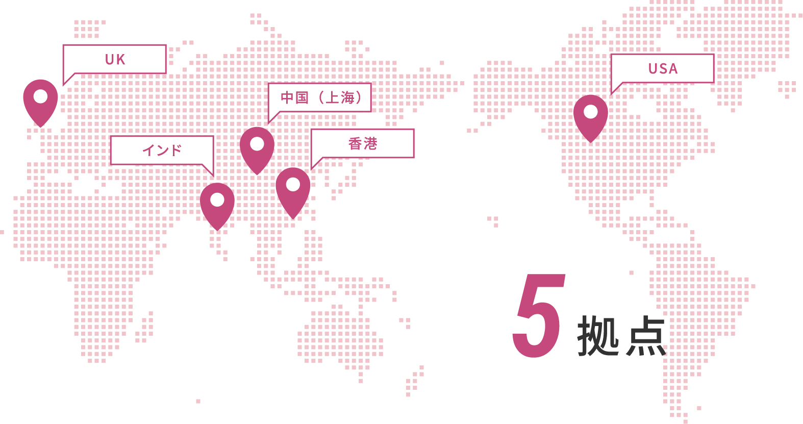 海外拠点数は5拠点